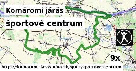 športové centrum, Komáromi járás