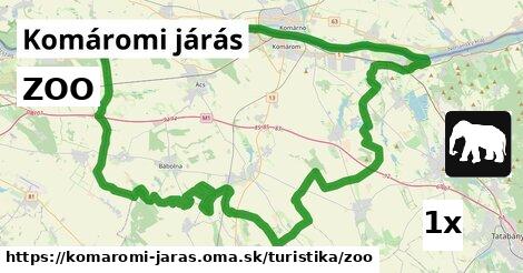 ZOO, Komáromi járás