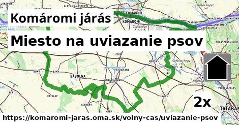 Miesto na uviazanie psov, Komáromi járás