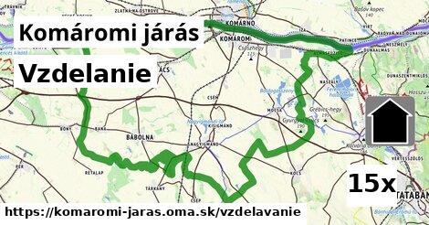 vzdelanie v Komáromi járás