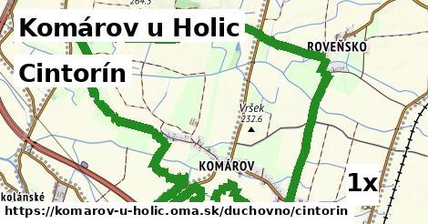 Cintorín, Komárov u Holic