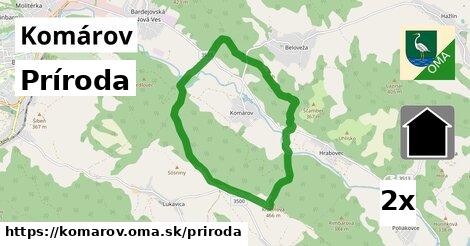 príroda v Komárov