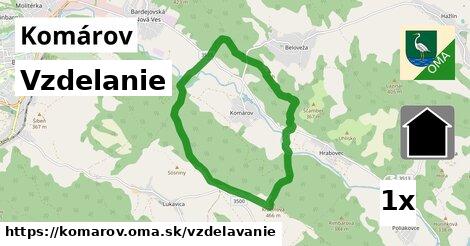 vzdelanie v Komárov