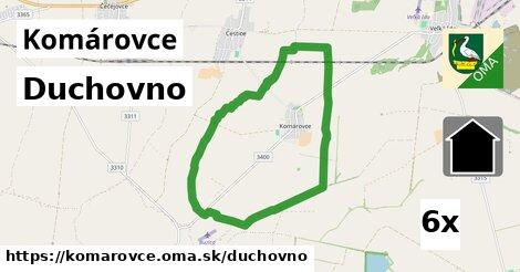 duchovno v Komárovce