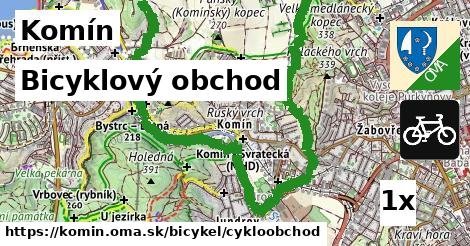 Bicyklový obchod, Komín