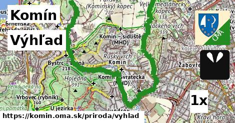 Výhľad, Komín