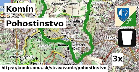 Pohostinstvo, Komín