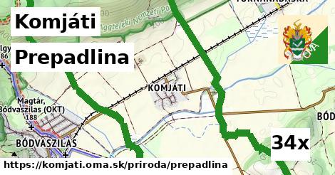 Prepadlina, Komjáti