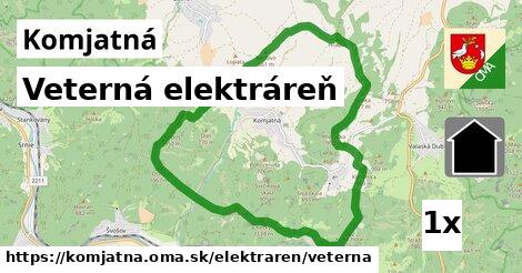 veterná elektráreň v Komjatná