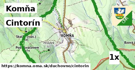 Cintorín, Komňa
