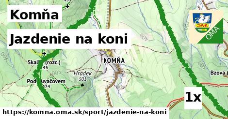 Jazdenie na koni, Komňa