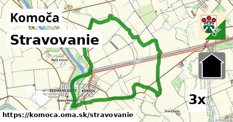 stravovanie v Komoča