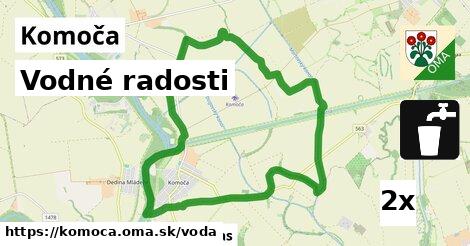 vodné radosti v Komoča