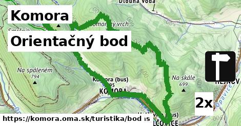 Orientačný bod, Komora