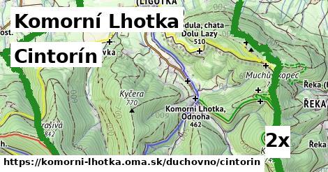 Cintorín, Komorní Lhotka