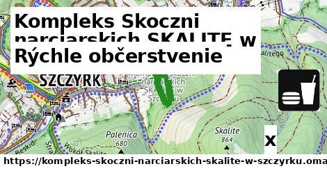 Všetky body v Kompleks Skoczni narciarskich SKALITE w Szczyrku