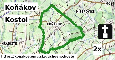 kostol v Koňákov