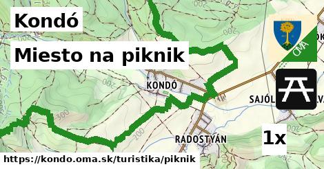 Miesto na piknik, Kondó