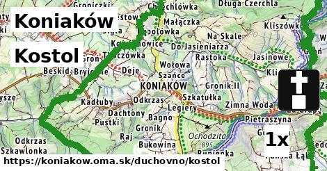 kostol v Koniaków