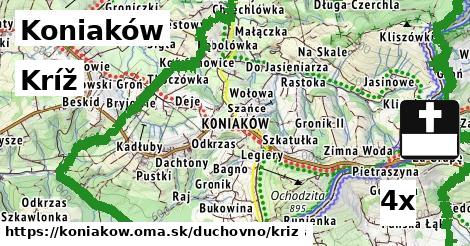 Kríž, Koniaków