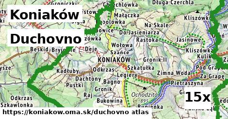 duchovno v Koniaków