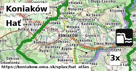 Hať, Koniaków