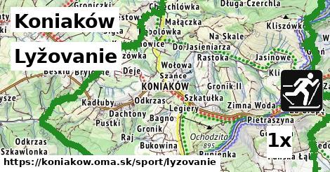 lyžovanie v Koniaków