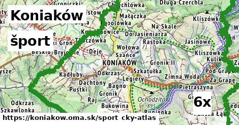 šport v Koniaków