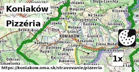 pizzéria v Koniaków