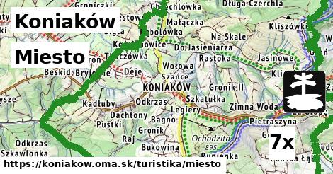 miesto v Koniaków