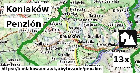 Penzión, Koniaków