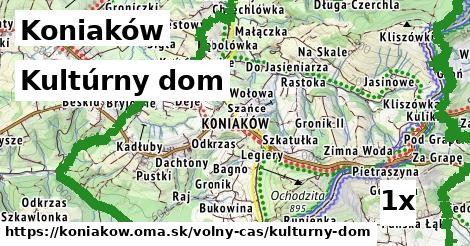 Kultúrny dom, Koniaków