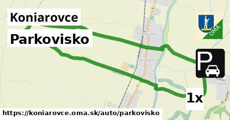 Parkovisko, Koniarovce