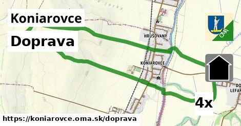 doprava v Koniarovce