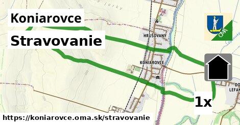 stravovanie v Koniarovce