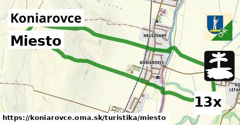 Miesto, Koniarovce