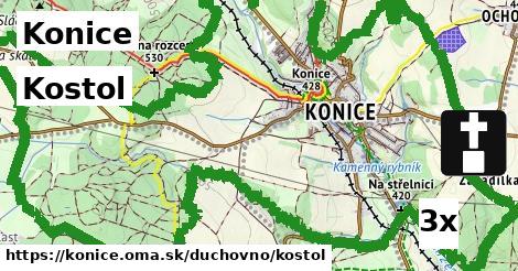 Kostol, Konice