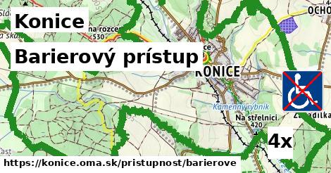 Barierový prístup, Konice