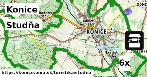 Studňa, Konice