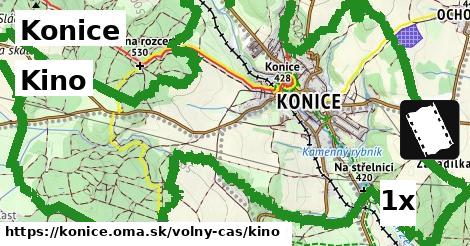 Kino, Konice