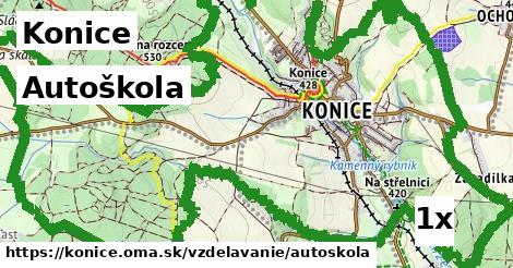 autoškola v Konice