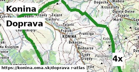 doprava v Konina