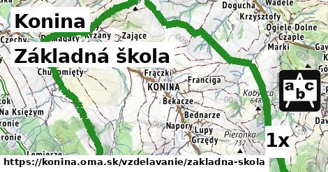 Základná škola, Konina