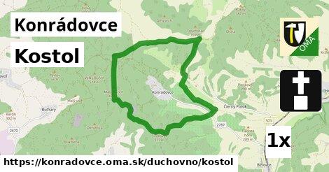 Kostol, Konrádovce