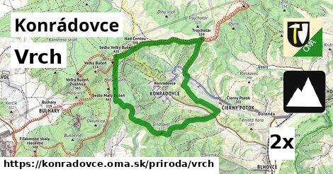 Vrch, Konrádovce