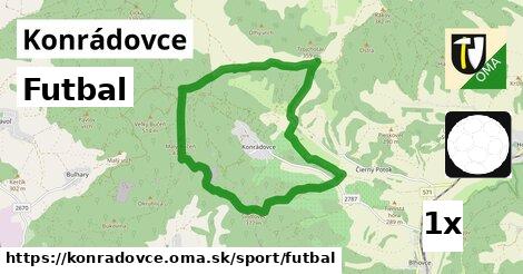 Futbal, Konrádovce