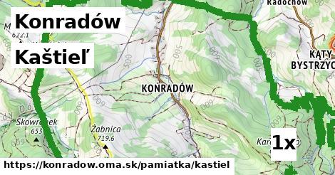 Kaštieľ, Konradów