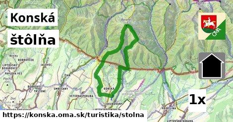 štôlňa, Konská