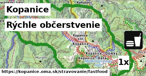 Rýchle občerstvenie, Kopanice