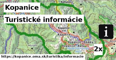 Turistické informácie, Kopanice